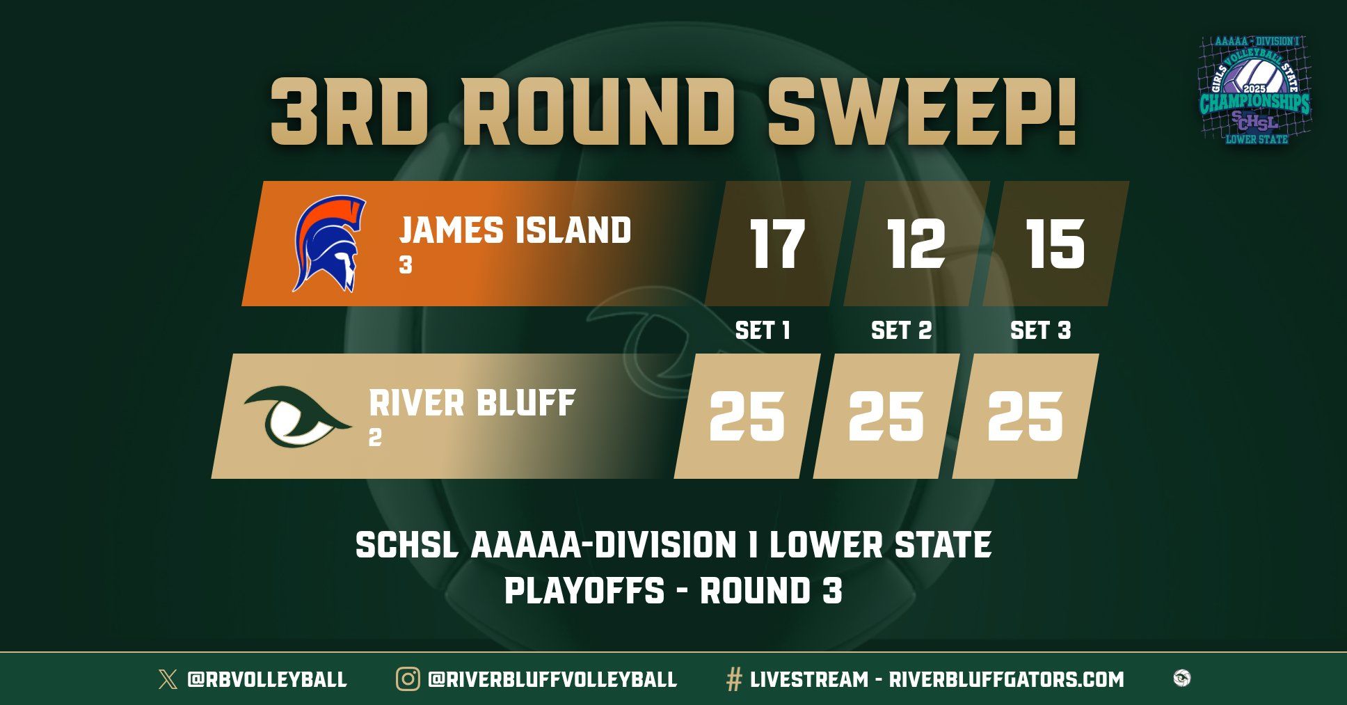 Final Vs James Island
